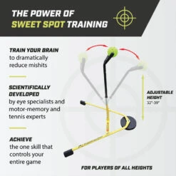 Pickleball Eye Coach -Holabird Sports Store 400001 3